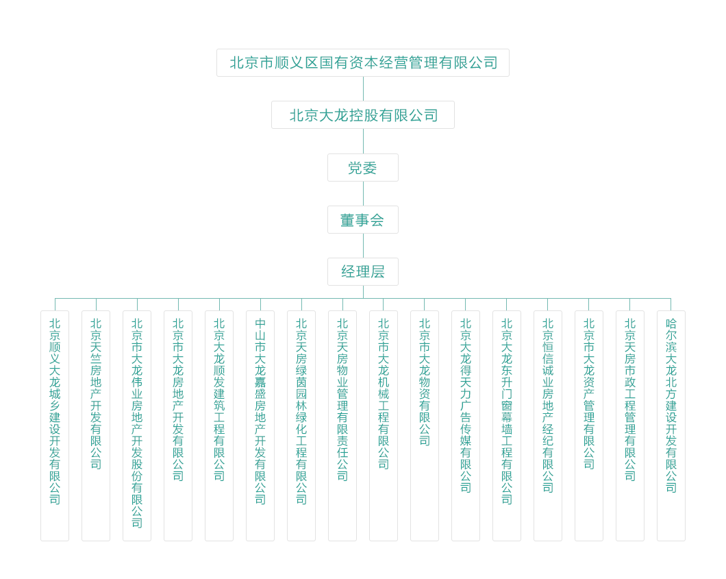 首页 | J9集团公司官方网站